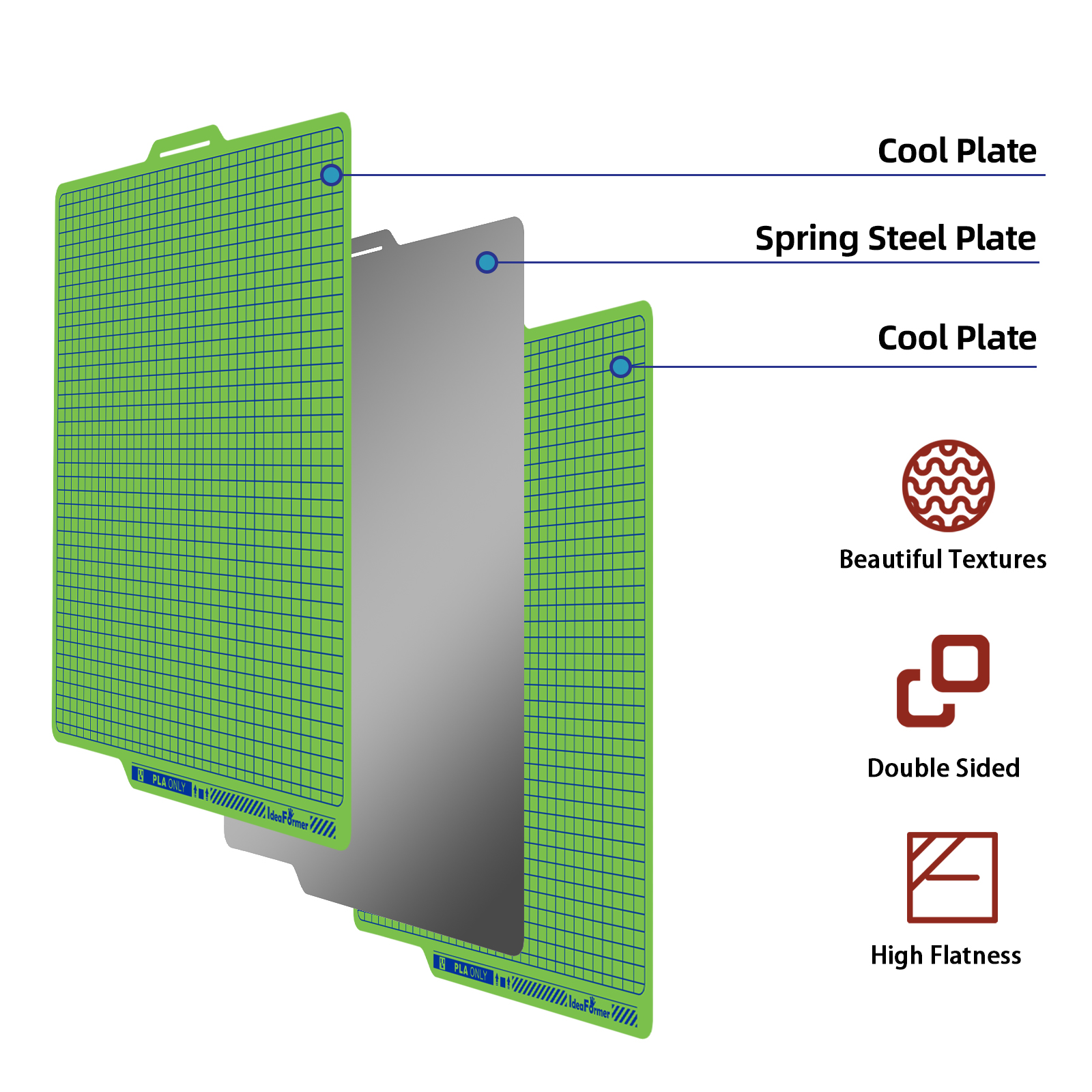 IdeaFormer Low-Temperature Build Plate For Bambu Lab P1P/P1S/X1C/X1/X1E/A1, 257×257mm Cold Plate For Bambu Series Printer