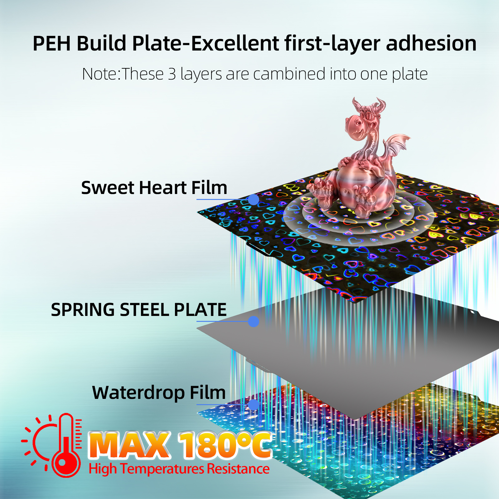 IdeaFormer Smooth Build Plate, Sweetheart+Waterdrop Spring Steel Spring Steel Build Plate for Elegoo Centauri Carbon 3D Printer
