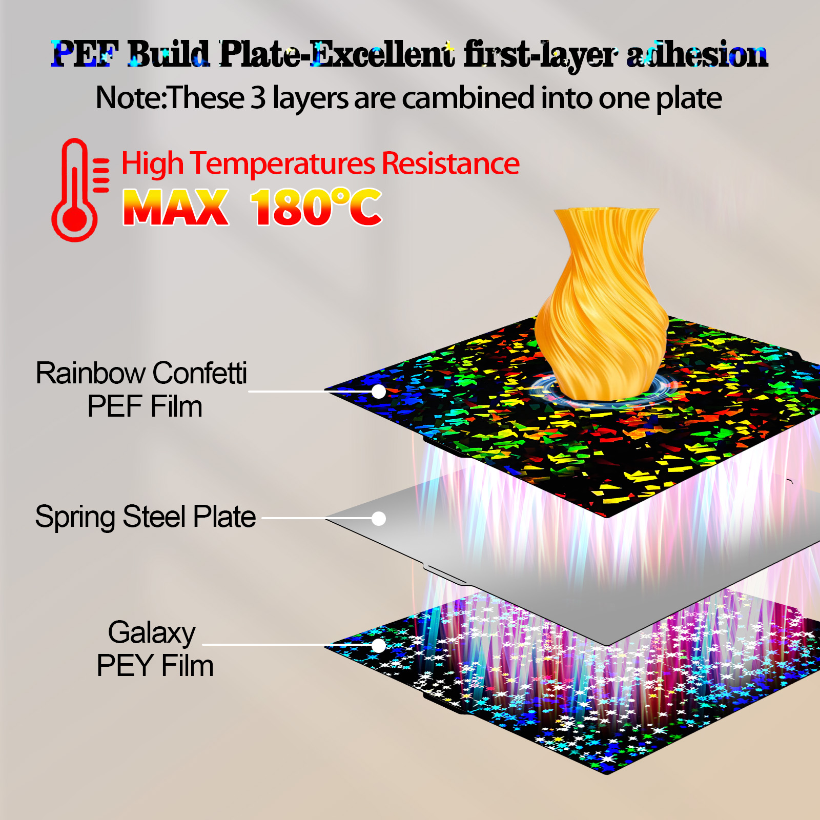 IdeaFormer Rainbow Confetti PEF+Galaxy PEY Spring Steel Build plate, 260*271mm Sheet for Elegoo Centauri Carbon 3D Printer