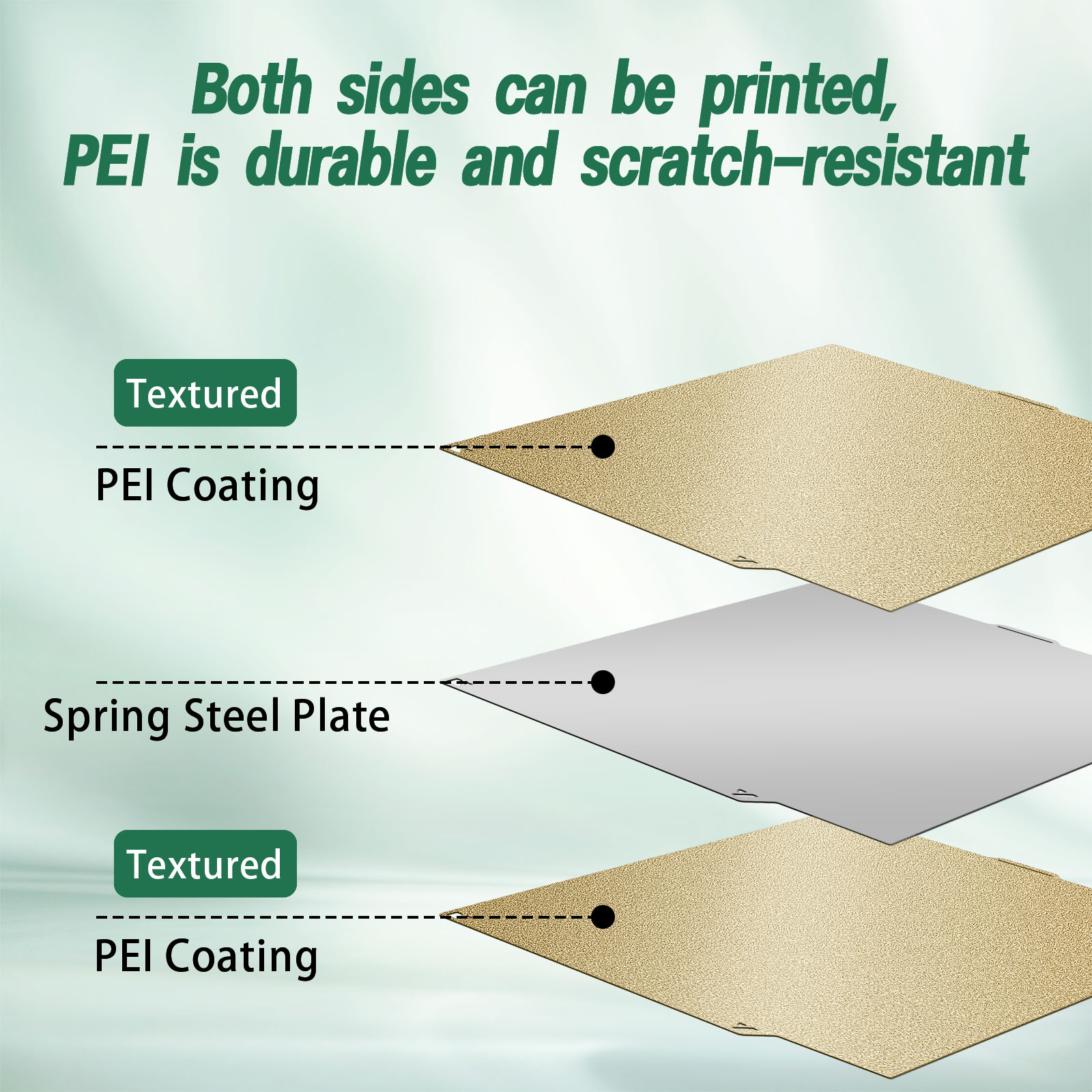 IdeaFormer Double-Sided Textured PEI Build Plate, Flexible Printing Sheet for Elegoo Centauri Carbon 3D Printer