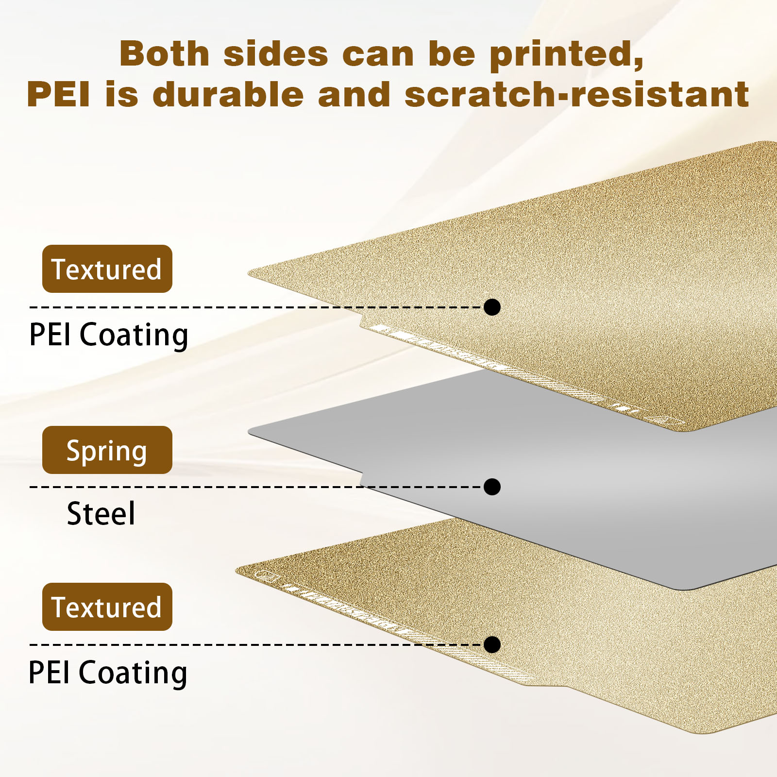 IdeaFormer Double Sided Textured PEI Spring Steel Build Plate with QR Code, 257*257mm for Bambu Lab X1/X1C/P1P/P1S/A1 3D Printer
